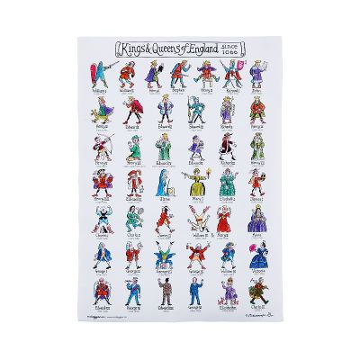 Poster with illustrations of the Kings and Queens of England