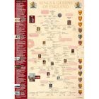 Kings and Queens of England A3 poster