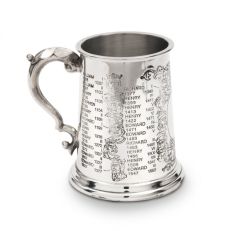 Pinder Brothers







 Kings and Queens pewter tankard (Hampton Court Palace)